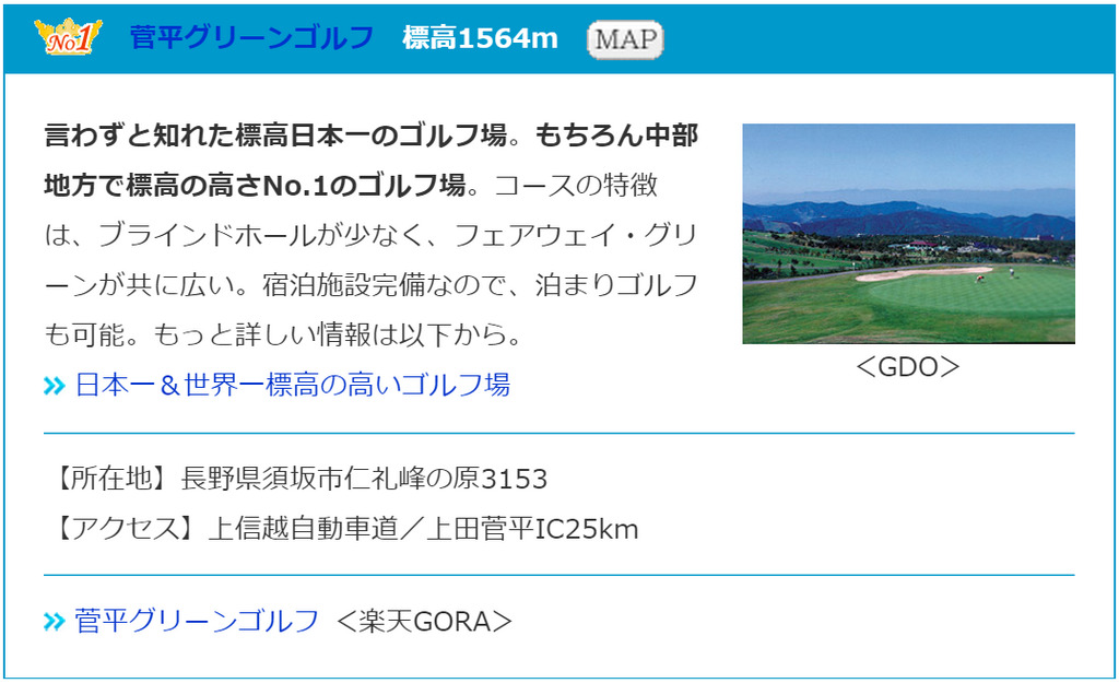 自宅からゴルフ場までの所要時間チェック手順1