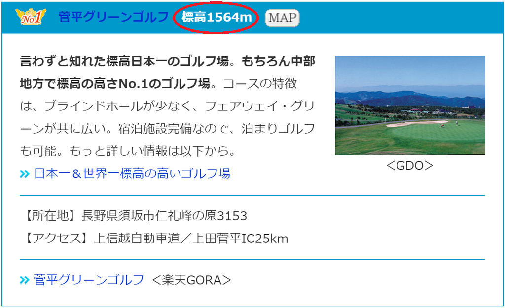 ゴルフ場の標高記載箇所（サイト内PC）